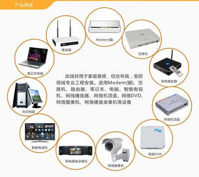 【300米灰色 5類網(wǎng)絡跳線 modem、路由器、交換機】價格,廠家,圖片,音響線、視頻音頻線,深圳市一線電子-